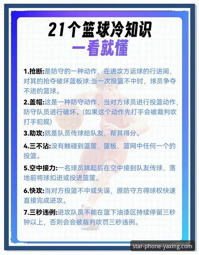 3个关键数据解析上海男篮12连胜，亚星手机版安卓下载助你洞悉赛场细节