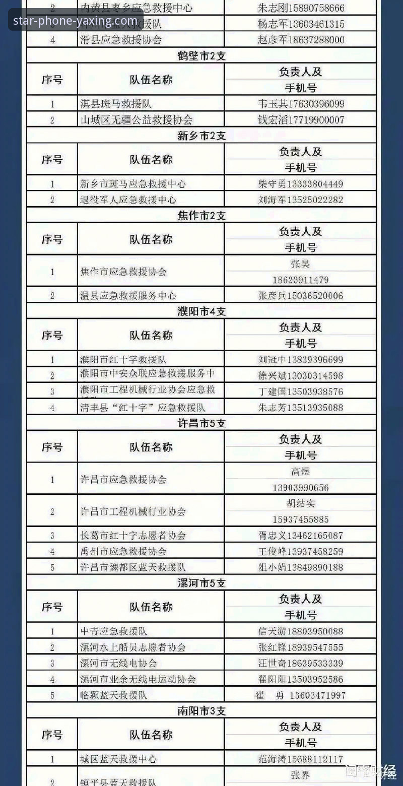 亚星手机版登录入口下载故障排除实用指南