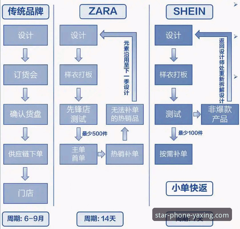 亚星手机版登录背后的真相：可靠性与创新体验深度揭秘