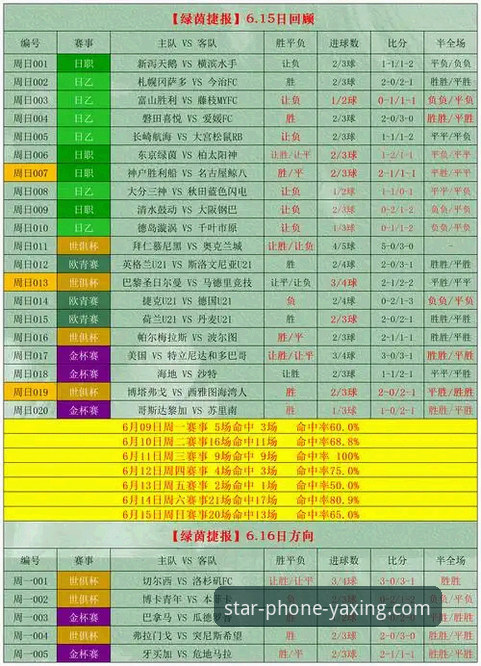 角球制胜 vs 门将失误：一场英超巅峰对决的胜负手解析